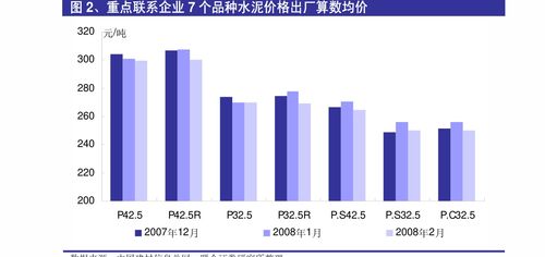 信創生態深化與智能駕駛布局齊頭并進，計算機行業迎新機遇